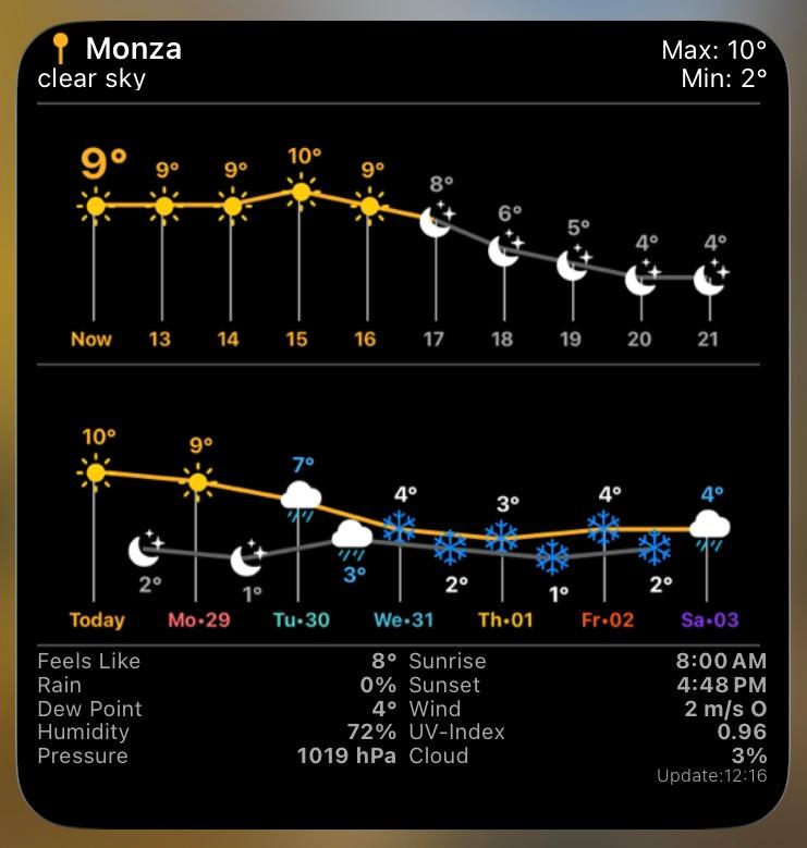 Weather Widget Screenshot
